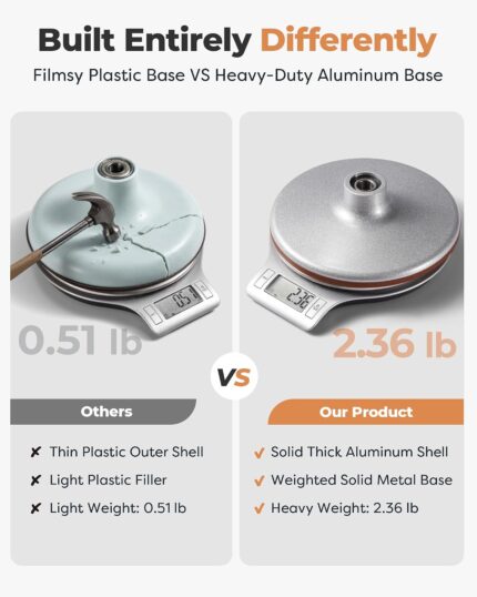 Heavy-Duty Cake Turntable 12 Inch with Non-Slip Base