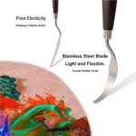 Palette Knife Set — 5 Pieces, Wooden Handles, Red