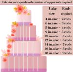 White Cake Dowel Rods — 15 Pieces, 9.5 Inch